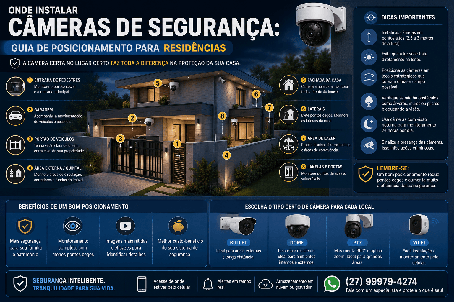 Onde instalar câmeras de segurança: guia de posicionamento para residências